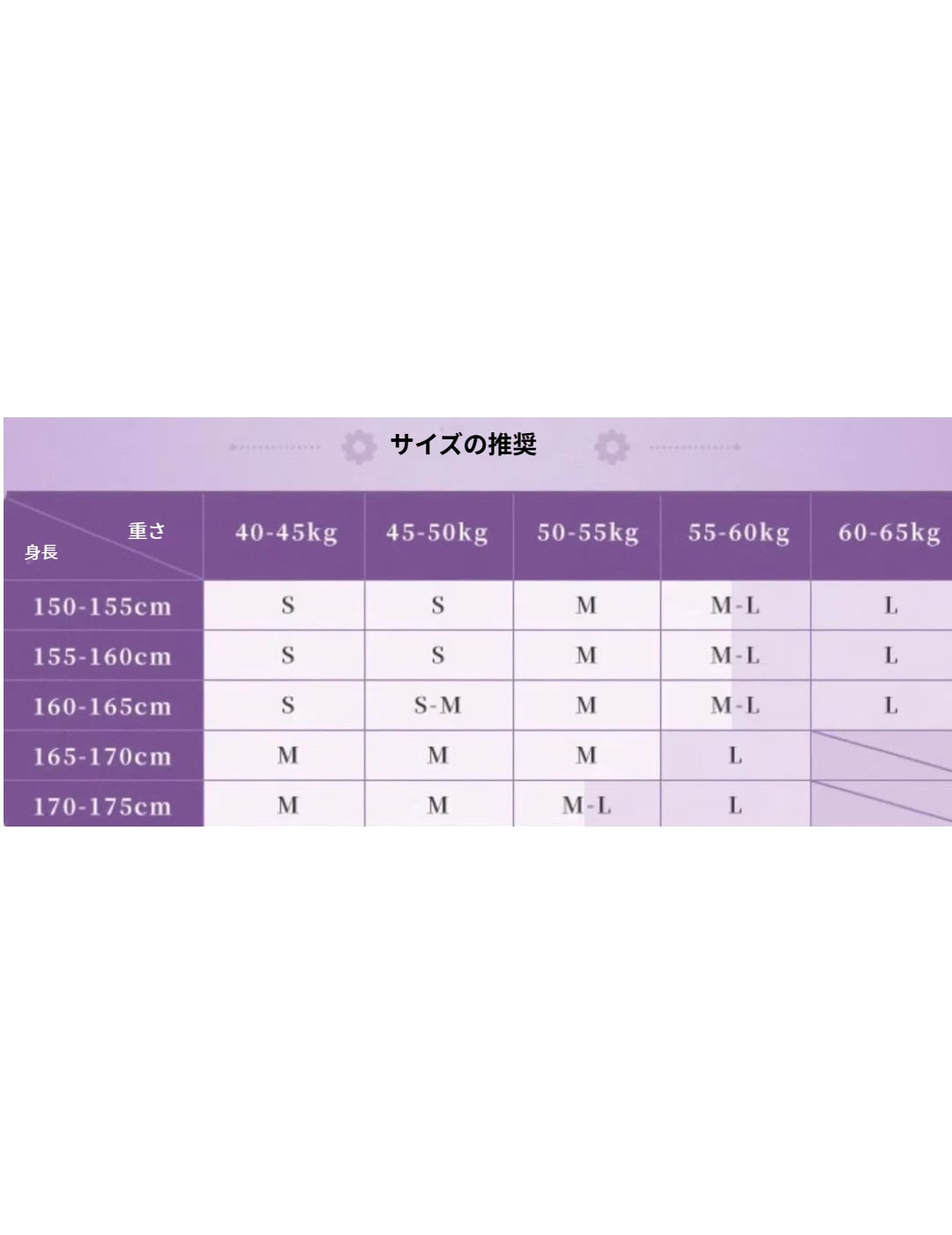第五人格 機械技師 鍵芯 SSR 衣装 コスプレ衣装 - 画像 (14)